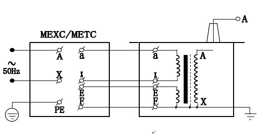 單臺MEYD(G)試驗變壓器的工作原理圖