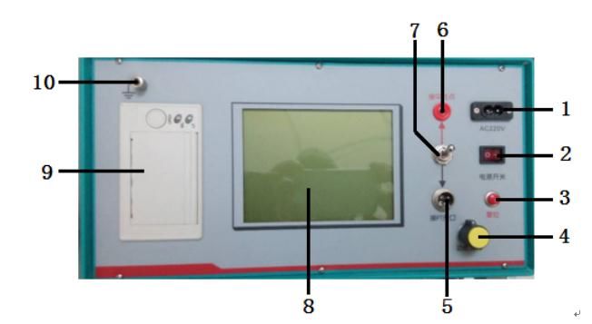 電容電流測試儀面板